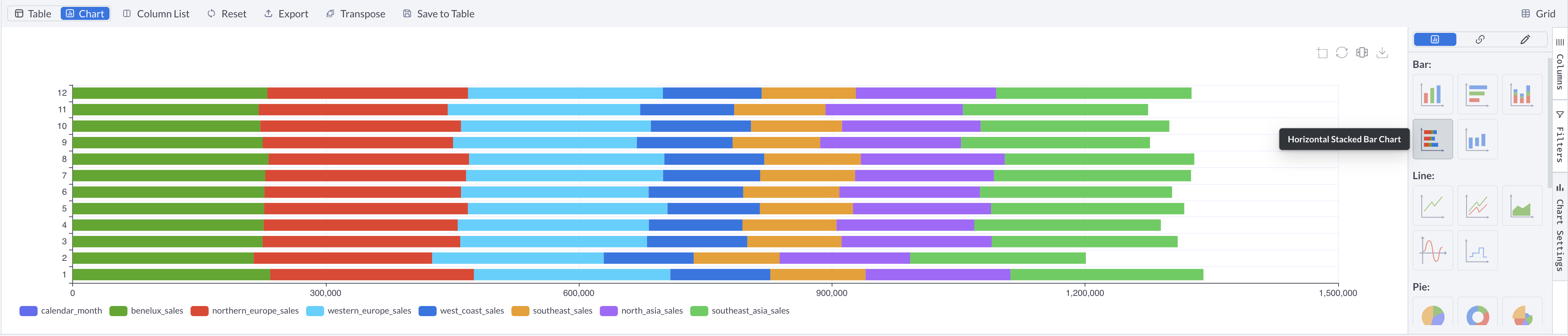 horizontal_stacked_bar_chart_pic.png